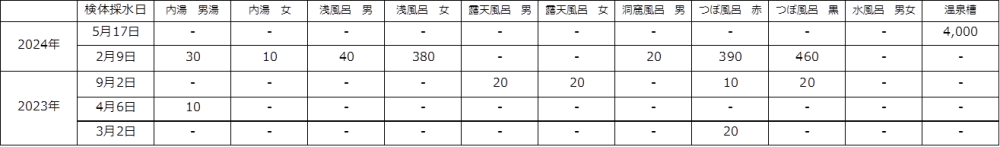 https://www.hotel-grantia.co.jp/aoshima/news/images/39ab77200cac96b01068e5745548ffa0a81c311c.png